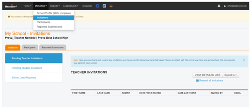 Activation Picture 2